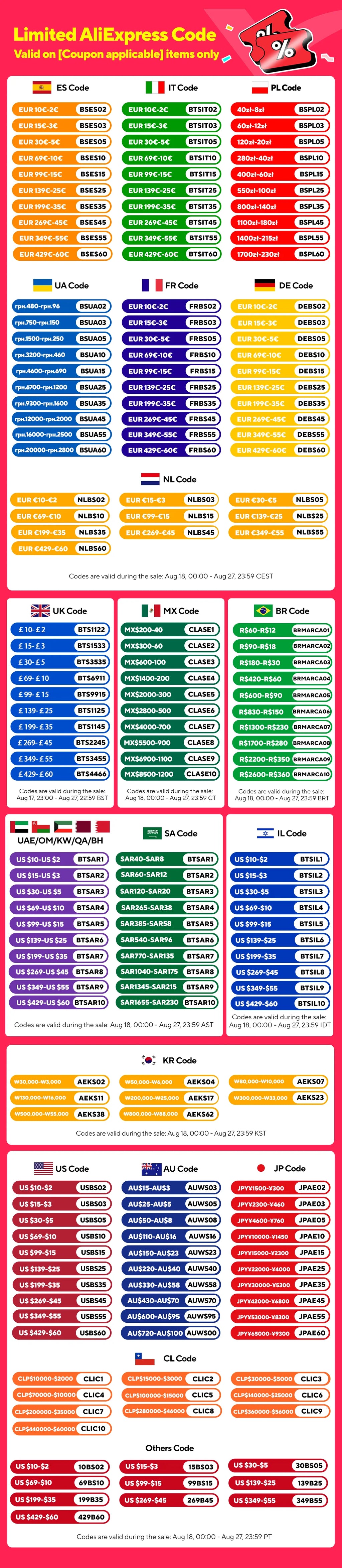 8.5/12L Hanging Trash can For Kitchen Cabinet Door Wall Mounted Recycling Garbage Basket with Lid Bathroom Kitchen Accessories