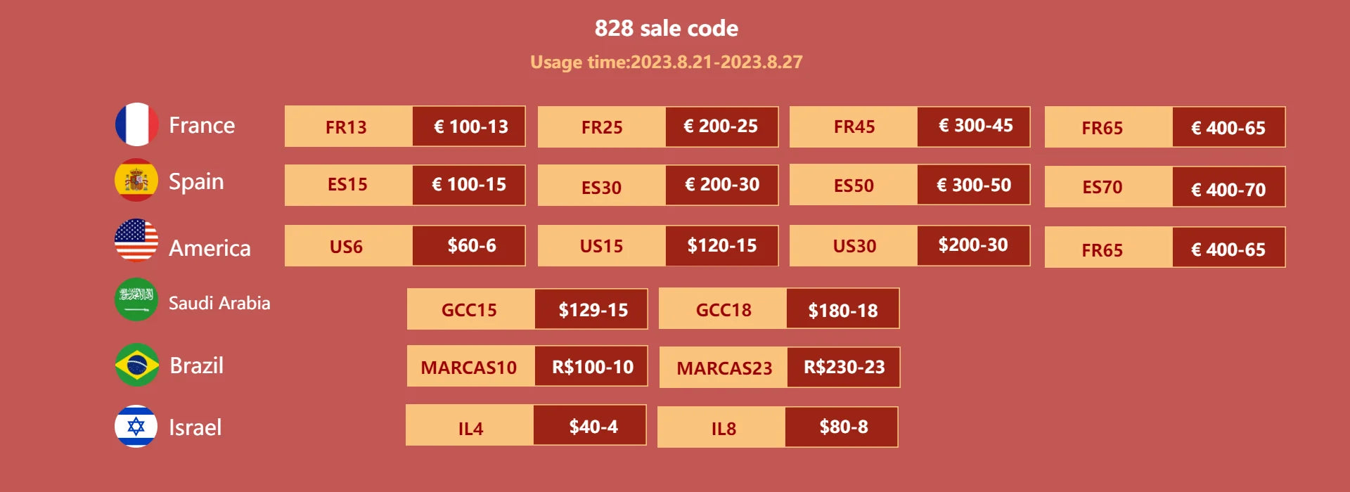 5L/7L/9L Smart Trash Can Electronic Automatic Smart Sensor Garbage Bin Household Toilet Waste Garbage Can for Kitchen Bathroom