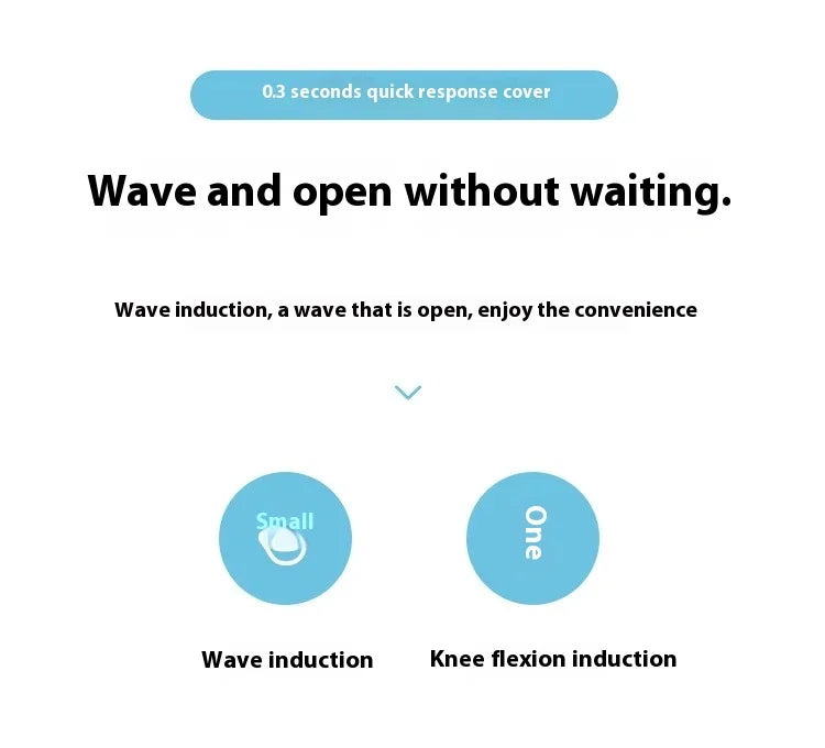 7L Automatic Bathroom Trash Can with Lid, Touchless Small Trash Can, Motion Sensor Waterproof Garbage Can for Kitchen, Bedroom