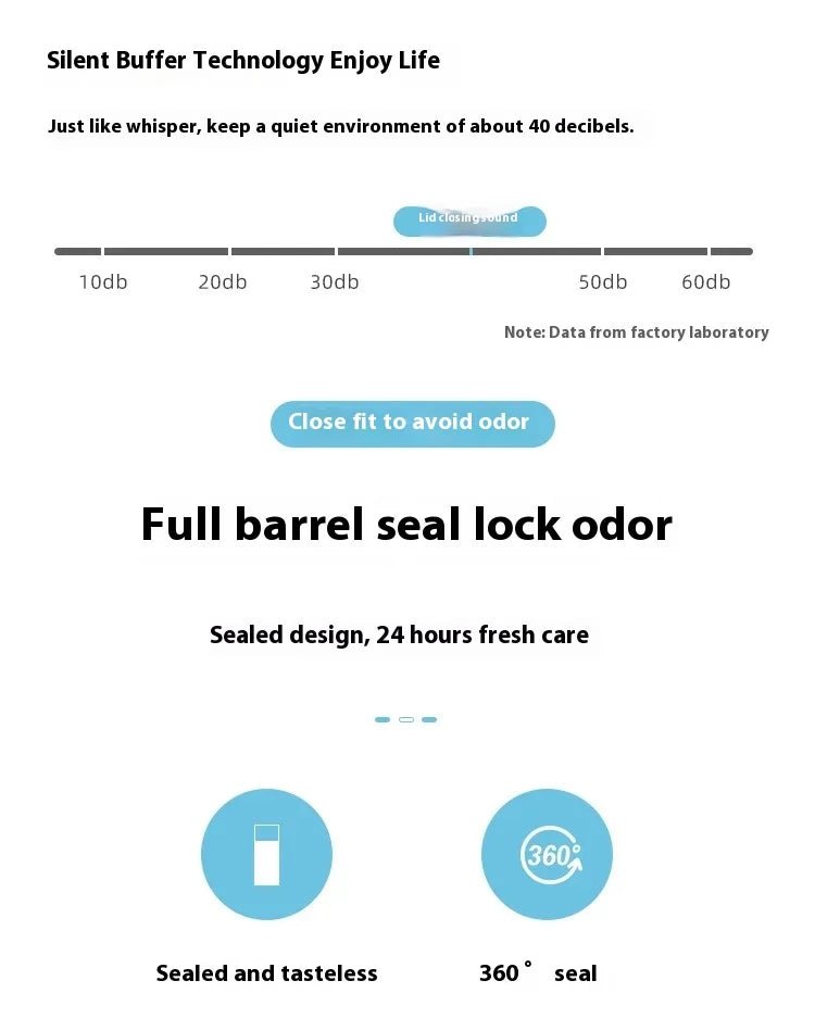 7L Automatic Bathroom Trash Can with Lid, Touchless Small Trash Can, Motion Sensor Waterproof Garbage Can for Kitchen, Bedroom